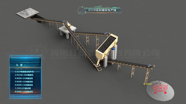 5��/ʱʯ����������������ͼ