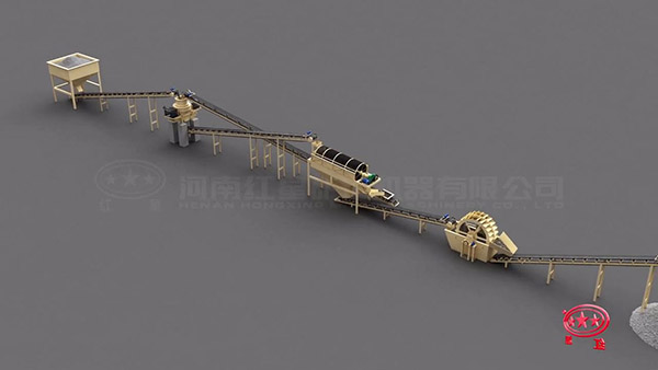 ��ɰ��+��Ͳɸ�������̣�������Ƶ��