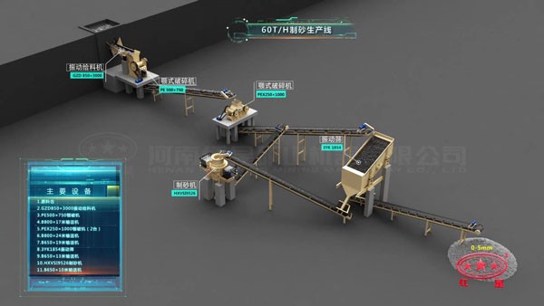 60T/H��ɰ��������Ƶ