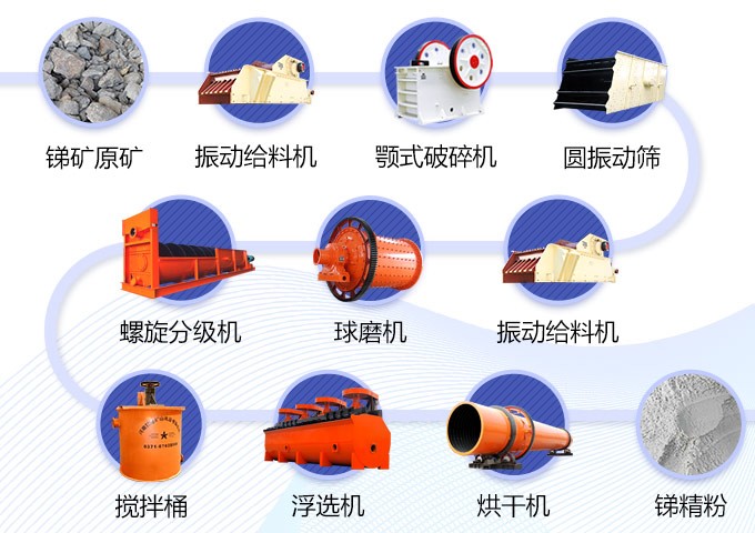 ������¡350t/h���ѡ�������߹�������