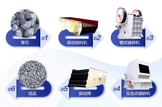 ɽ��������ʯ���������߹�������