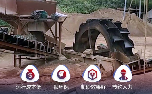 С�ͶԹ�ʽ�������ɰϴɳ�ֳ������ӹ�����