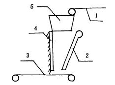 ����ǰ��������