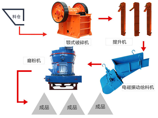 ������ĥ�۹�������