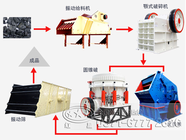 ��ú���鹤������ͼ