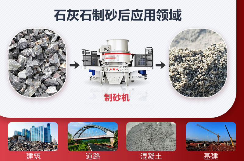 石灰石制砂后应用领域 石灰石制砂后应用领域