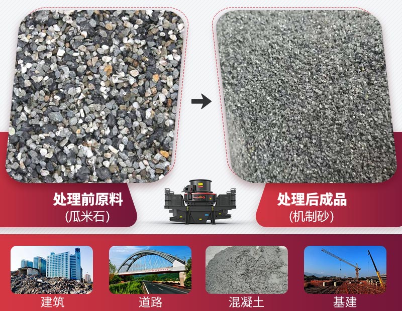 ����ʯ��ɰӦ������