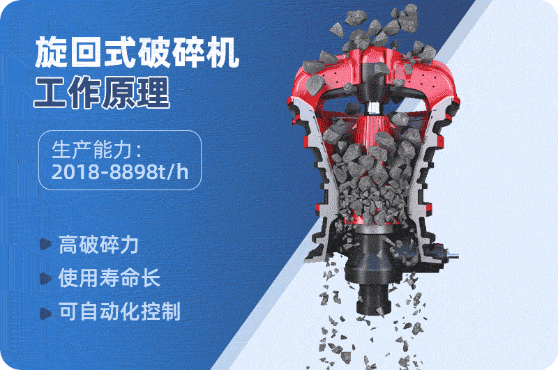 ����Բ׶�����ԭ��