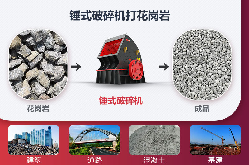 ��ʽ������򻨸���