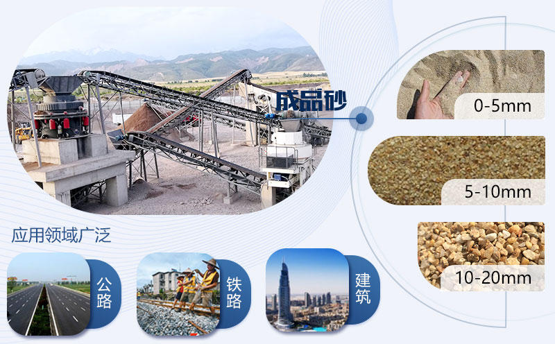 鹅卵石制成的沙子品质好,用于各种建设 鹅卵石制成的沙子品质好,用于各种建设