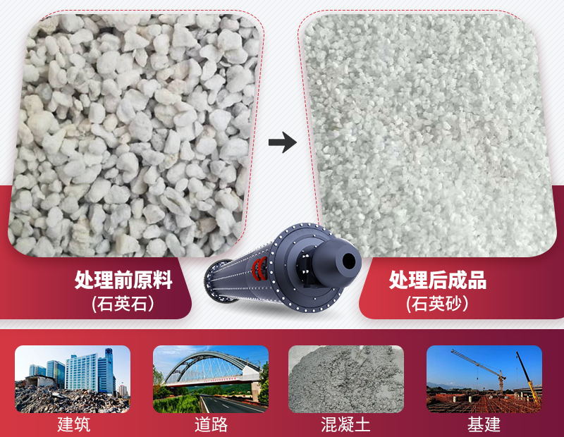 ��������ĥ����ĥʯӢɰǰ��Ա�ͼ