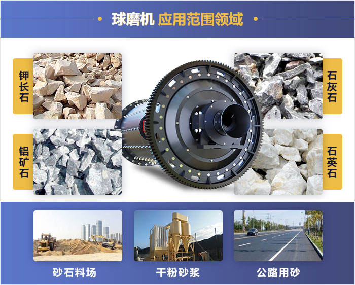 ��ĥ������Ч��