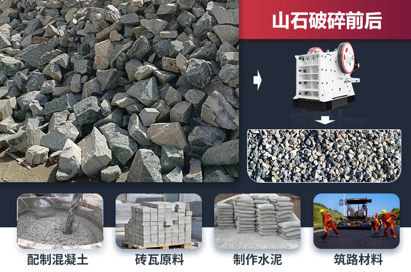 ɽʯ����ǰ��Ӧ������