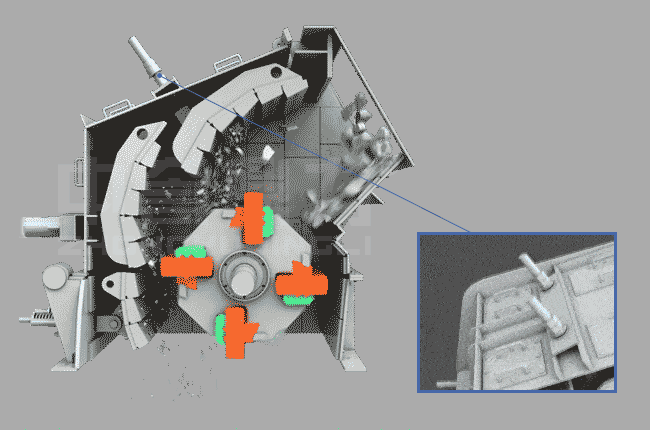 反击破出料粒度调节 反击破出料粒度调节