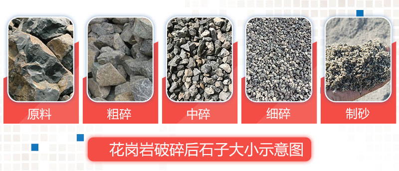 花岗岩碎石机加工后的石子大小规格 花岗岩碎石机加工后的石子大小规格