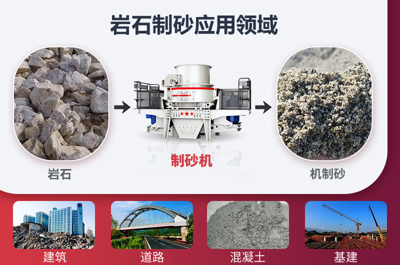 ��ʯ��ɰ��Ӧ������