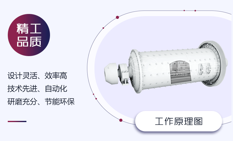 ��ĥ������ԭ��