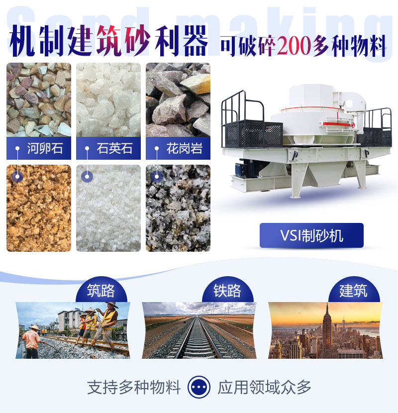 VSI��ɰ��Ӧ������