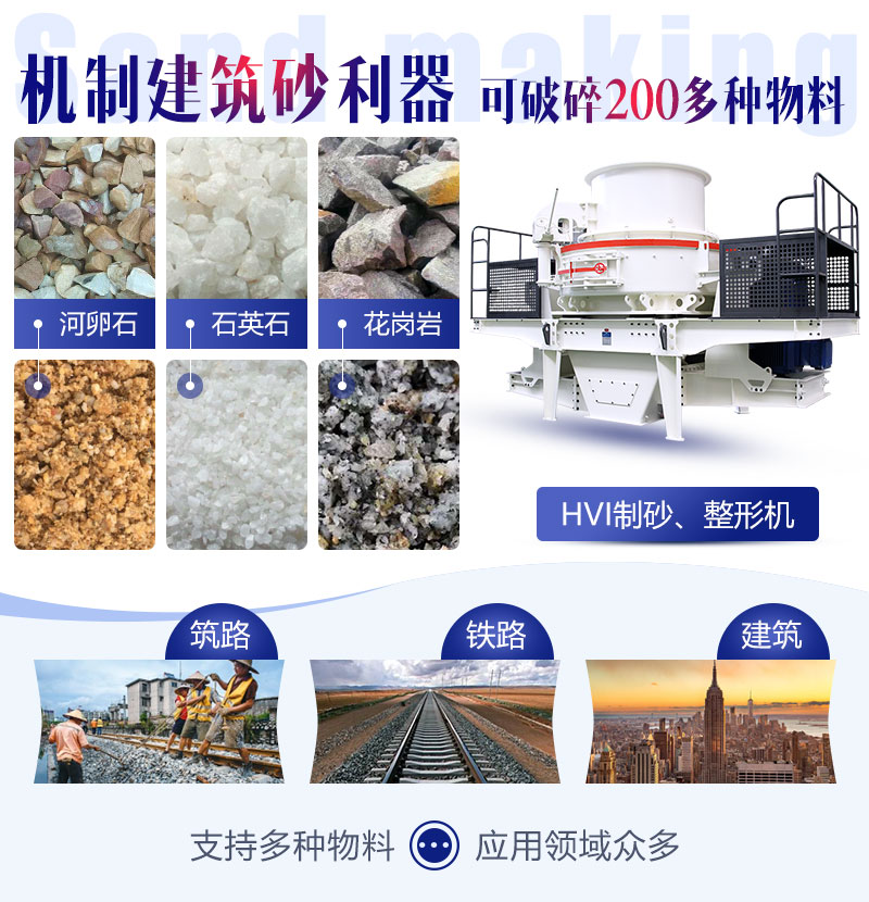 HVI��ɰ���λ�Ӧ������