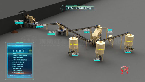 ʯ���������豸����ͼ