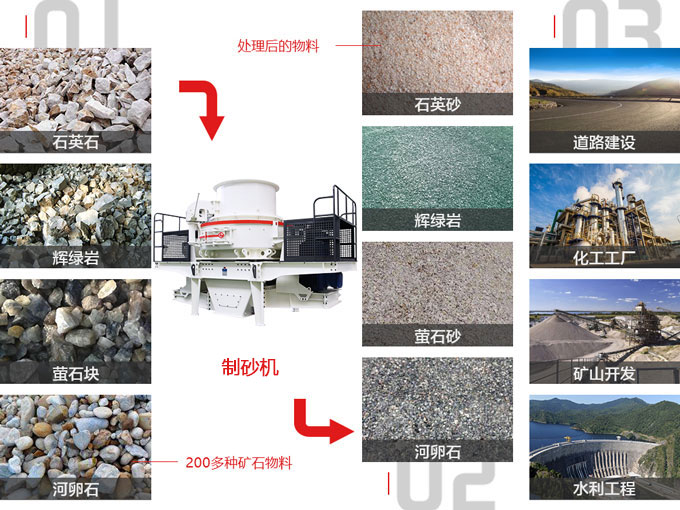 ��ɰ����;