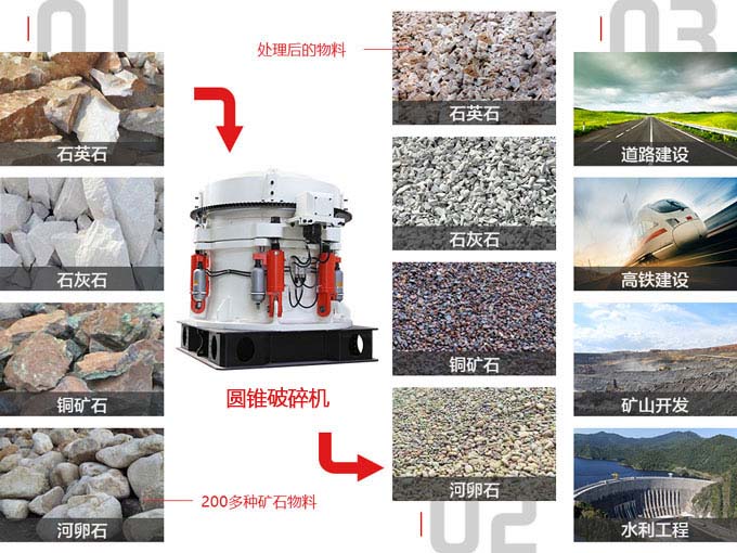 Բ׶��������ŵ��ܽ�