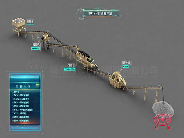 ��ɰ��+��Ͳɸ����������