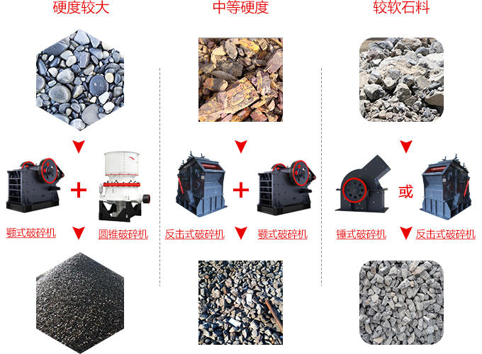 ���������ߴ���