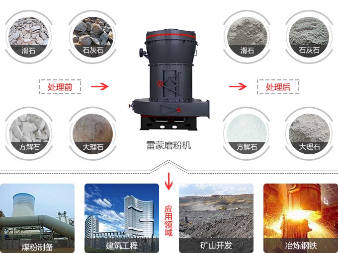 С������ĥ�ۻ����÷�Χ