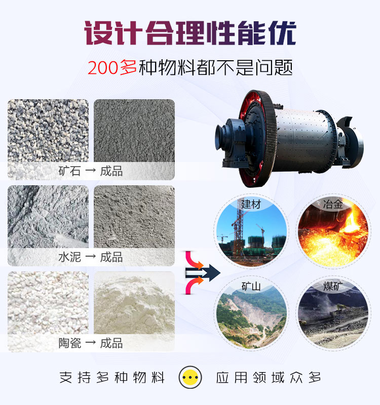 ��ĥ����;