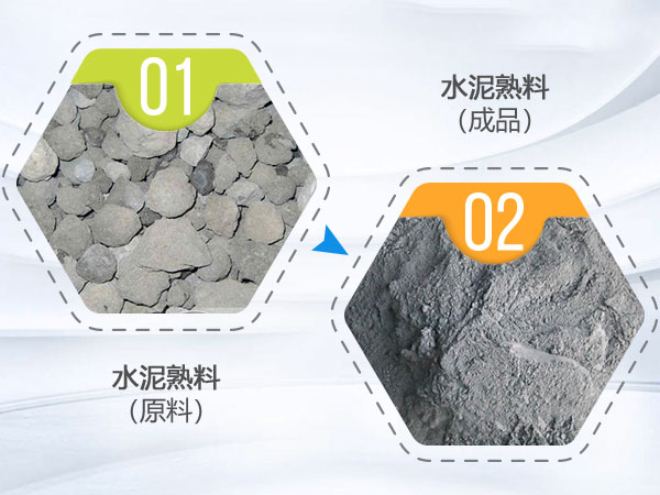 ˮ�����ϼӹ��豸����תҤ