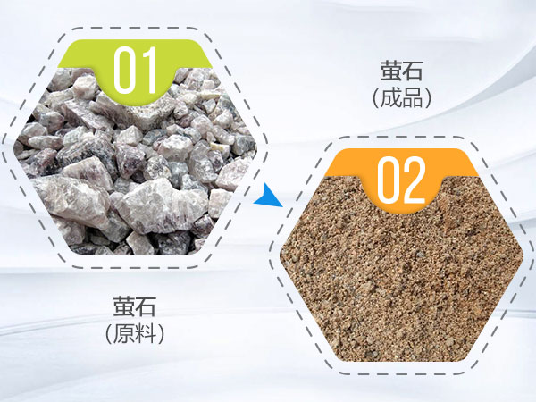 �Լ۱ȸߵ�өʯ����ĥ�ۻ�