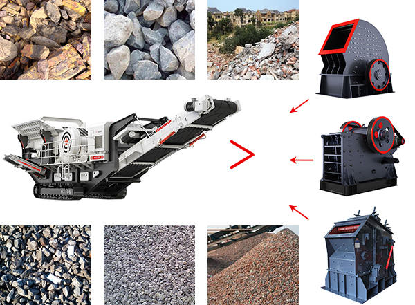 ���������ƶ�����վ�ӹ���������ͼ