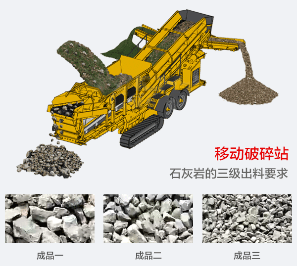 ʯ�����ƶ�����վ��������ͼ