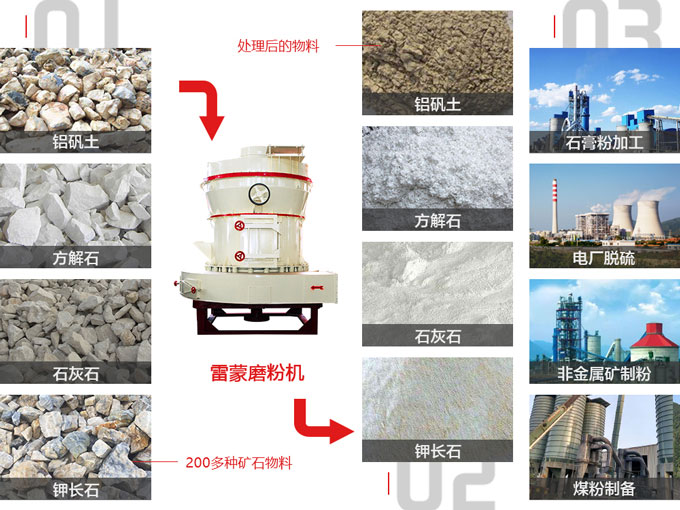 ����ĥ�ۻ���;