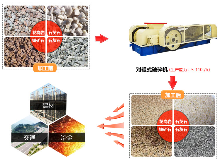 �Թ��������;