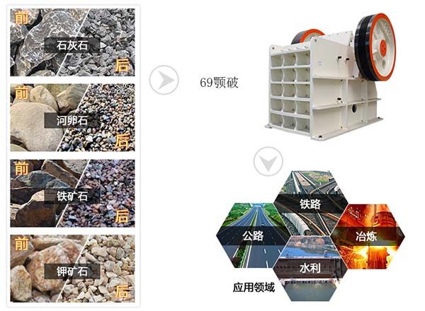 69�ʽ�������;