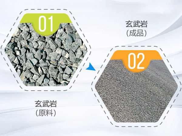 ������ԭ�����Ʒ�Ա�