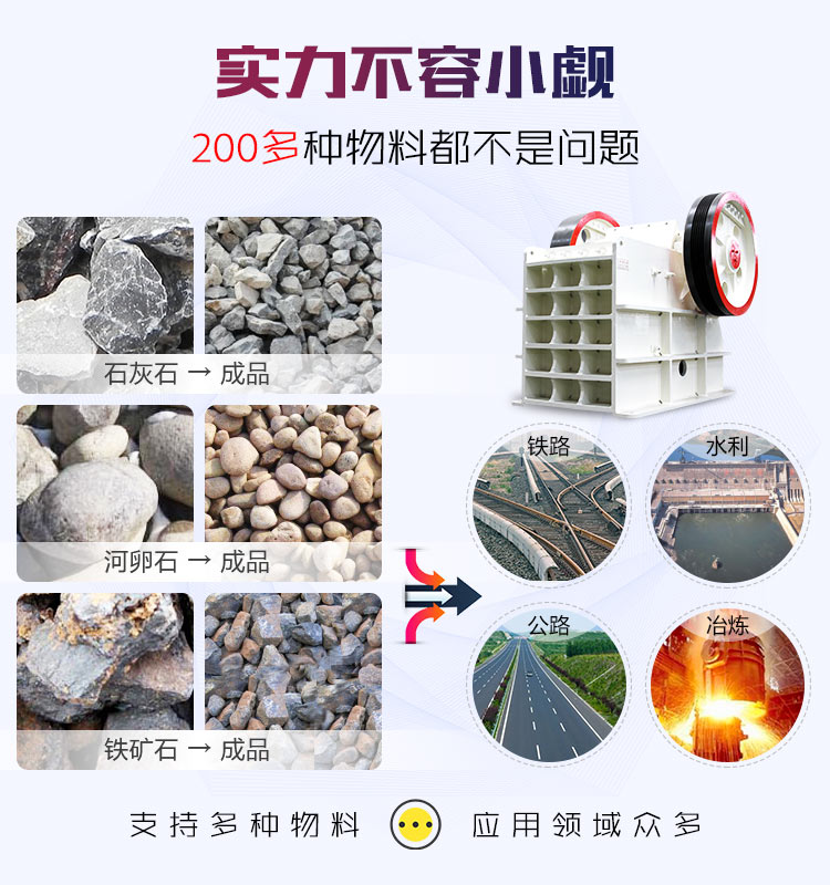 ʱ��1500�ִ��ͻ������Ӧ�÷�Χ