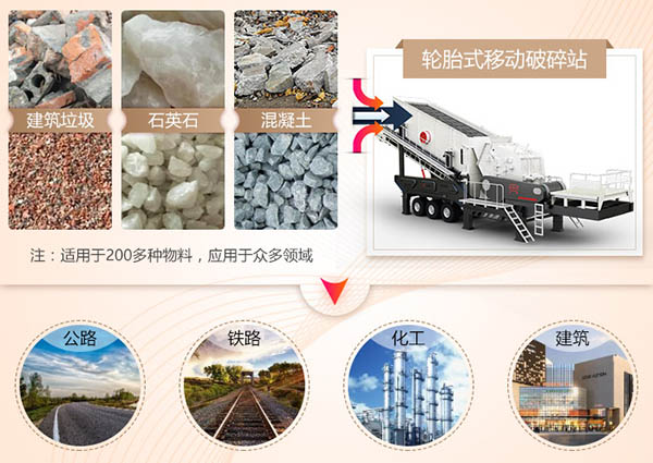 ����С�ͷ�ʯ��Ӧ�÷�Χ