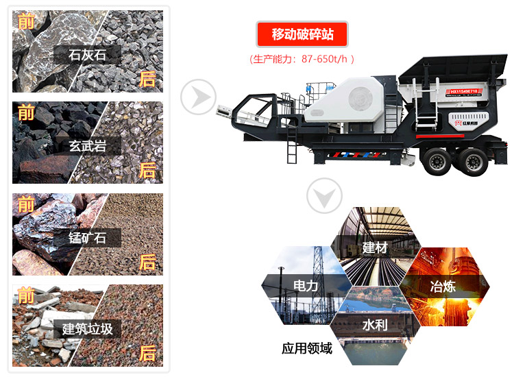 �����ƶ�������۸�-����