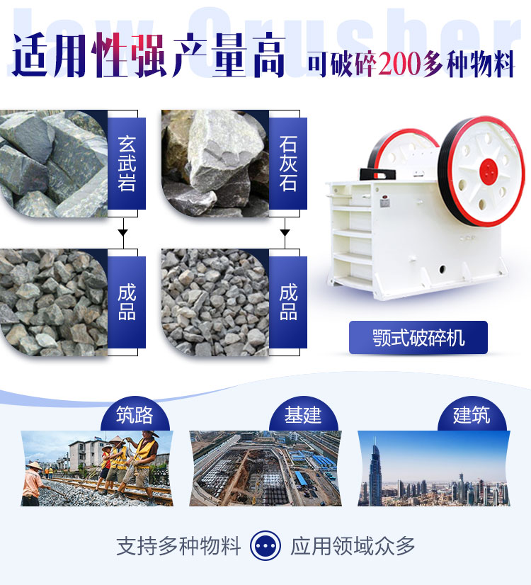 �ʽ�����Ӧ�÷�Χ