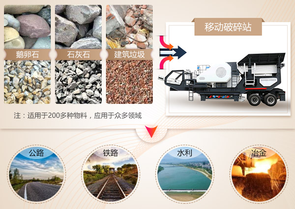 �ƶ�����վӦ�÷�Χ