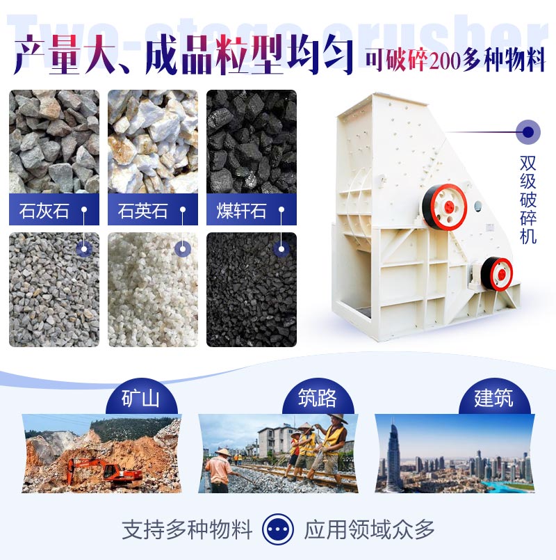 �ײ���ú��ʯ������������÷�Χ