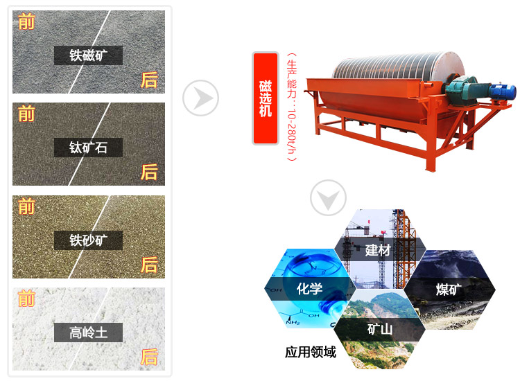 �������ѡ���۸����Ǯ-�۸�������������ѡ������