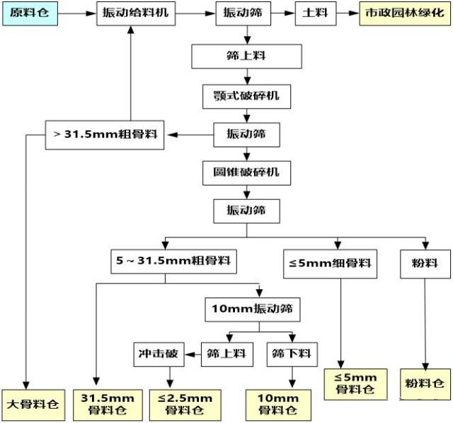 ש����������