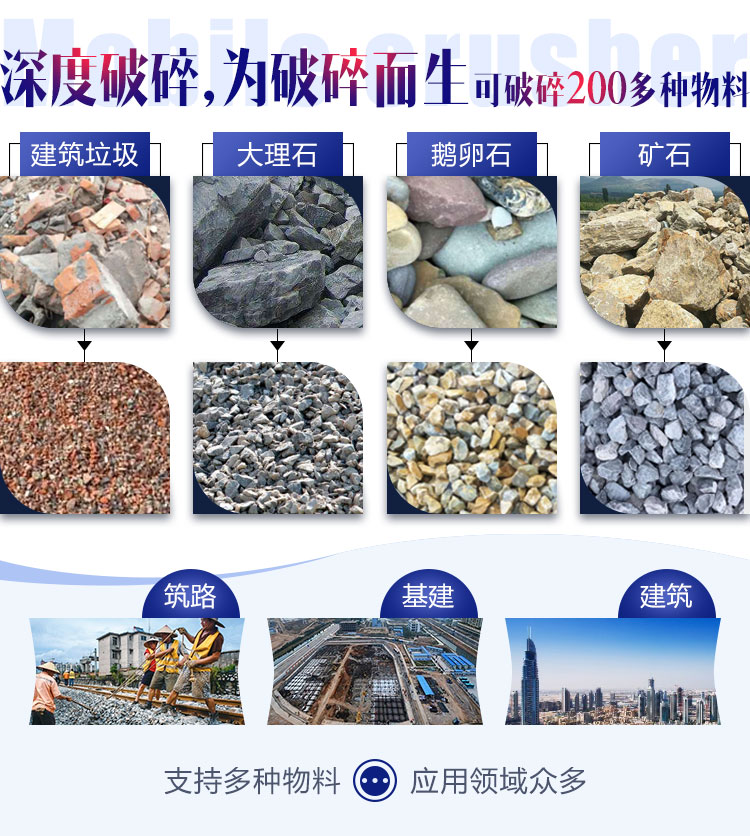 �ƶ���ʯ����������