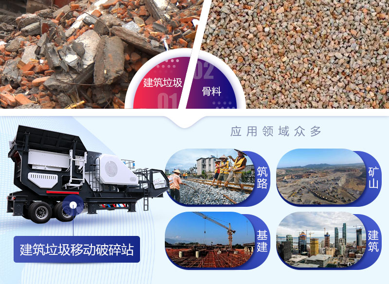 ���������ƶ�����վӦ��Ӧ��