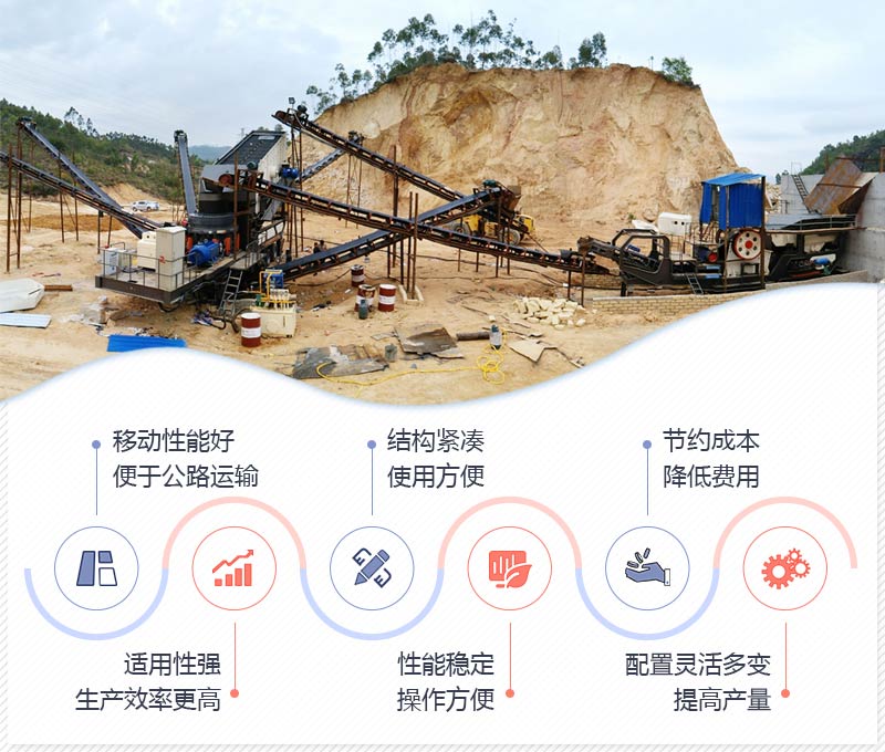 �ƶ�Բ׶ʽ����վ�����ص�