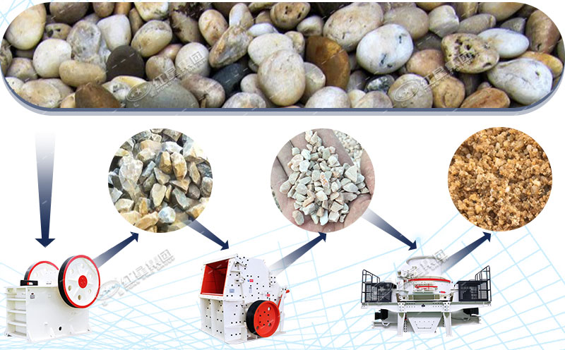 ����ʯ�ӹ�ǰ��